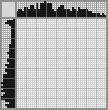 Japanese crossword «Don Corleone» Japanese crossword «Don Corleone»