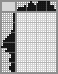 Japanese crossword «Donald Duck» Japanese crossword «Donald Duck»