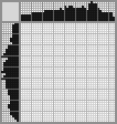 Japanese crossword «Donald Duck» Japanese crossword «Donald Duck»