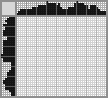 Japanese crossword &laquo;Donald Duck&raquo;