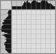 Japanese crossword «Donald Duck» Japanese crossword «Donald Duck»