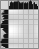 Japanese crossword «Donald Duck» Japanese crossword «Donald Duck»