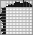 Japanese crossword «Donald Duck» Japanese crossword «Donald Duck»