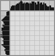 Japanese crossword «Donald Duck» Japanese crossword «Donald Duck»