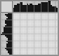 Japanese crossword «Donald Duck» Japanese crossword «Donald Duck»