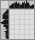 Japanese crossword «Donald Duck» Japanese crossword «Donald Duck»