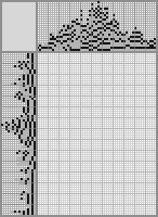 Japanese crossword «Donatas Banionis» Japanese crossword «Donatas Banionis»