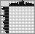 Japanese crossword «Doom» Japanese crossword «Doom»