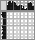 Japanese crossword &laquo;Road&raquo;