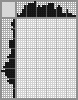 Japanese crossword «Road to home» Japanese crossword «Road to home»