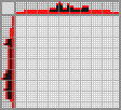 Japanese crossword «Road sign» Japanese crossword «Road sign»