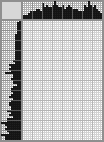 Japanese crossword &laquo;Fyodor Mikhailovich Dostoyevsky&raquo;