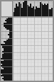 Japanese crossword «Dostoevsky Fedor Mikhailovich» Japanese crossword «Dostoevsky Fedor Mikhailovich»
