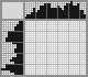 Japanese crossword «Happy cat» Japanese crossword «Happy cat»
