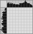 Japanese crossword «Milking a cow» Japanese crossword «Milking a cow»