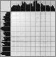 Japanese crossword &laquo;Milkman&raquo;