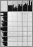 Japanese crossword &laquo;Rain&raquo;