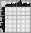Japanese crossword «Rain» Japanese crossword «Rain»