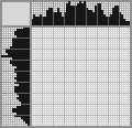 Japanese crossword «Rain outside the window» Japanese crossword «Rain outside the window»