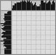 Japanese crossword «Rain outside the window» Japanese crossword «Rain outside the window»