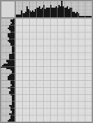 Japanese crossword «We'll Live Till Monday» Japanese crossword «We'll Live Till Monday»