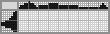 Japanese crossword &laquo;Dragster&raquo;