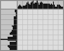 Japanese crossword «Viking's drakkar» Japanese crossword «Viking's drakkar»
