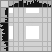 Japanese crossword &laquo;Dragon&raquo;
