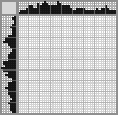 Japanese crossword «Dragon» Japanese crossword «Dragon»