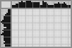 Japanese crossword &laquo;Dragon&raquo;