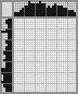 Japanese crossword &laquo;Dragon&raquo;