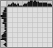 Japanese crossword «Dragon» Japanese crossword «Dragon»