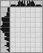 Japanese crossword &laquo;Dragon&raquo;