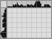 Japanese crossword &laquo;Dragon&raquo;