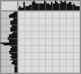 Japanese crossword «Dragon» Japanese crossword «Dragon»