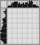 Japanese crossword «Dragon» Japanese crossword «Dragon»