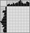 Japanese crossword &laquo;Dragon&raquo;