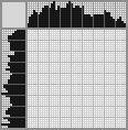 Japanese crossword «Dragon» Japanese crossword «Dragon»