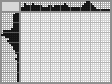 Japanese crossword «Dragon» Japanese crossword «Dragon»