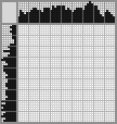Japanese crossword «Dragon» Japanese crossword «Dragon»