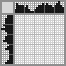 Japanese crossword &laquo;The Dragon&raquo;
