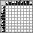 Japanese crossword «Dragon» Japanese crossword «Dragon»