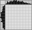 Japanese crossword &laquo;Dragon&raquo;