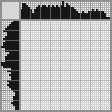 Japanese crossword «The Dragon» Japanese crossword «The Dragon»