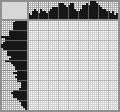 Japanese crossword «Dragon» Japanese crossword «Dragon»