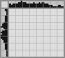 Japanese crossword «Dragon» Japanese crossword «Dragon»