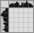 Japanese crossword «Dragon» Japanese crossword «Dragon»