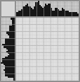 Japanese crossword «Dragon» Japanese crossword «Dragon»