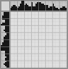 Japanese crossword «Dragon» Japanese crossword «Dragon»