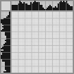Japanese crossword «Dragon» Japanese crossword «Dragon»